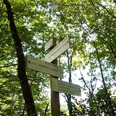 Circuit de randonnee pedestre - la vallee du doubs