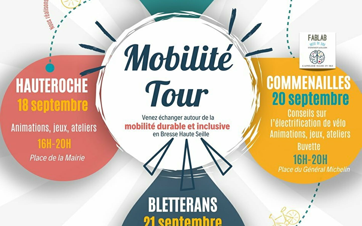 Mobiliteitstour 2024