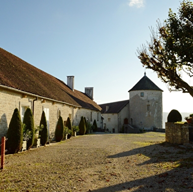 Kasteel Belvoir