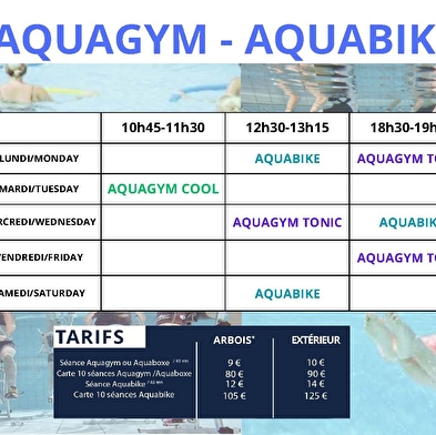 Aquabike 