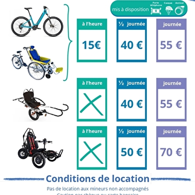 Location de VTT électriques à la Ferme Leonie