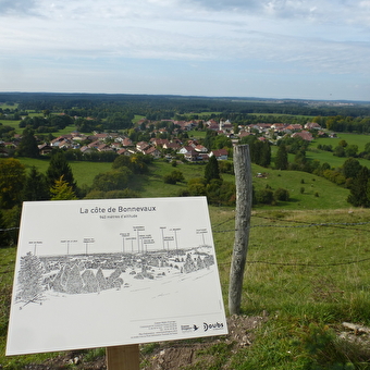 Le sentier du village de bonnevaux - BONNEVAUX