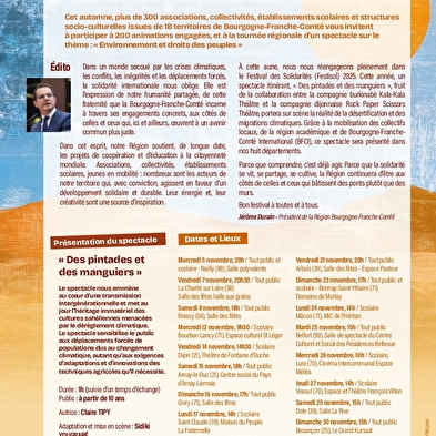 Parelhoenders en mangobomen