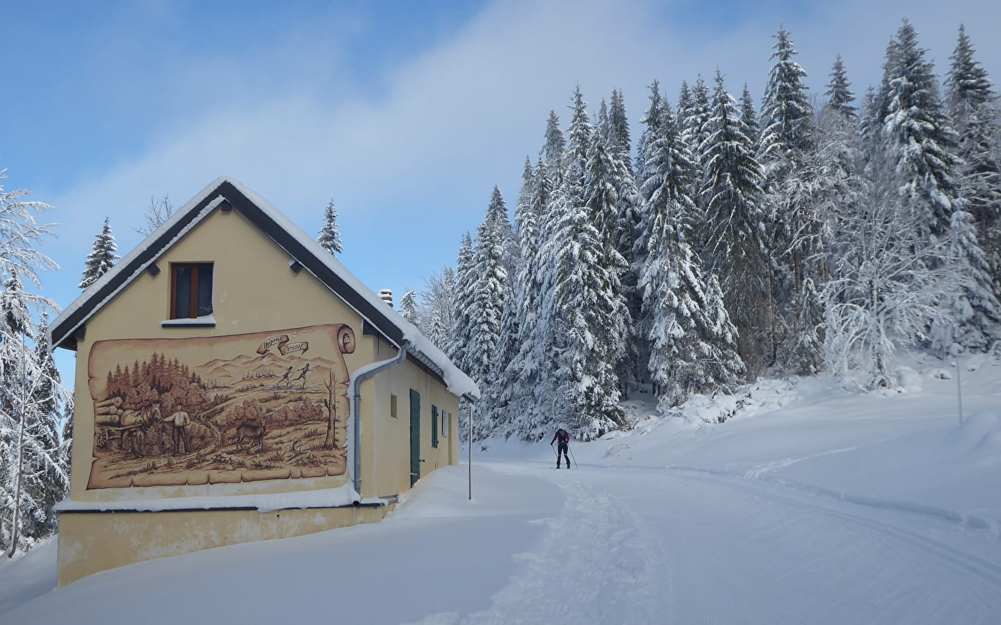 Piste de ski fond : La Puthod