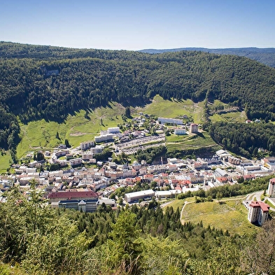 Uitkijkposten in Morez