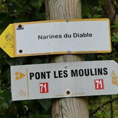 Circuit de randonnée pédestre - les narines du diable