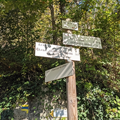 Chatard cross walking loop